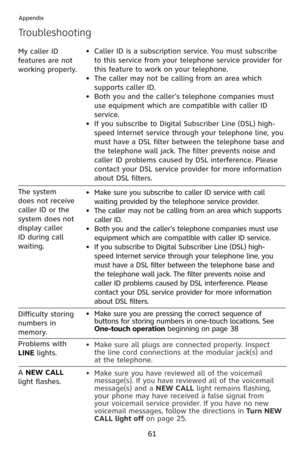 Page 64
6
Appendix
Troubleshooting
The system 
does not receive 
caller ID or the 
system does not 
display caller 
ID during call 
waiting.
Difficulty storing 
numbers in 
memory.
Problems with 
LINE lights.
A NEW CALL 
light flashes.
My caller ID 
features are not 
working properly.
Caller ID is a subscription service. You must subscribe 
to this service from your telephone service provider for 
this feature to work on your telephone.
The caller may not be calling from an area which 
supports caller ID....