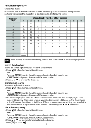 Page 1211
Telephone operation
Character chart
Use the dial pad and the chart below to enter a name (up to 15 characters).  Each press of a 
particular key causes the characters to be displayed in the following order:
 
Number key C
haracters  by number of key pre sses123456789
1 1# ,
, - .&
2 ABC 2 a b c
3 DE F 3 d e f
4 GH I 4 g h i
5 JKL5 j k l
6 M N O  6 m n o
7 P QR S 7 p q r s
8 T UV 8 t u v
9 WX Y Z 9 w x y z
0 0
* *? ! / ( )@
# space
When entering a name in the directory, the first letter of each work is...