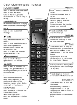 Page 7


Quick reference guide - handset
CHARGE indicator
On when the handset is charging in the telephone base or charger.
qCID/VOL
Press qCID to display caller ID history.
Press to scroll down while in menus. 
While entering names or numbers, press to move the cursor to the left.
Press to decrease the listening volume when on a call.
/FLASH
Press to make or answer a call.
During a call, press to answer an incoming call when you receive a call waiting alert.
1
While reviewing a call log entry, press...