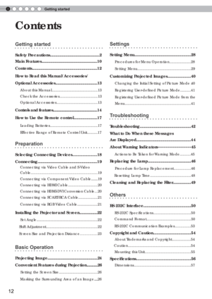 Page 121Getting started
12
 Contents 
Getting started
Safety Precautions.............................................2
Main Features...................................................10
Contents...........................................................12
How to Read this Manual/Accessories/       
Optional Accessories.......................................13
About this Manual................................................13
Check the Accessories.......................................13
Optional...