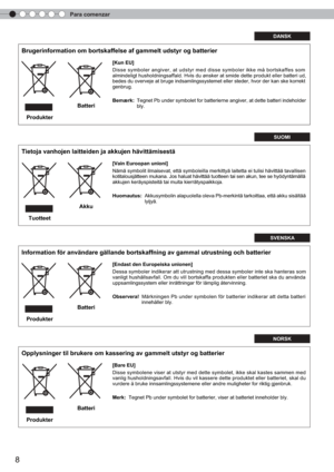 Page 124Para comenzar
8
DANSK
Brugerinformation om bortskaffelse af gammelt udstyr og batterier
[Kun EU]
Disse symboler angiver, at udstyr med disse symboler ikke må bortskafхπfes som  
almindeligt husholdningsaffald. Hvis du ønsker at smide dette produktхπ eller batteri ud, 
bedes du overveje at bruge indsamlingss ystemet eller steder, hvor der kan ske korrekt 
genbrug.
Bemærk: Tegnet Pb under symbolet for batterierne an giver, at dette batteri indeholder 
 
bly.
SUOMI
Tietoja vanhojen laitteiden ja akkujen...