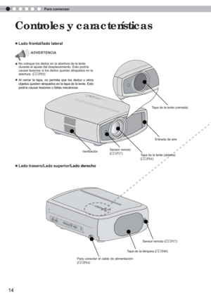 Page 130Para comenzar
14
■ Lado frontal/lado lateral
■ Lado trasero/Lado superior/Lado derecho
Para conectar el cable de alimentación 
(
P24) Sensor remoto (
P17
)
Tapa de la lámpara (
P46 )
 Controles y características
Ventilación Sensor remoto
(P17
) Entrada de aireTapa de la lente (abierta)
(
P24
)
Tapa de la lente (cerrada)
● No coloque los dedos en la abertura de la lente 
durante el ajuste del desplazamiento. Esto podría 
causar lesiones si los dedos quedan atrapados en la 
abertura.  (
P22)
● 
Al cerrar...