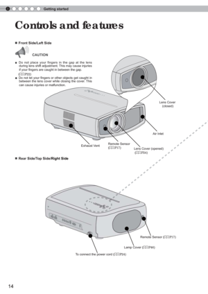 Page 141Getting started
14
■ Front Side/Left Side
■ Rear Side/Top Side/Right Side
 Controls and features
To connect the power cord (P24) Remote Sensor (
P17
)
Lamp Cover (
P46 )
Exhaust Vent Remote Sensor
(P17
) Air Inlet       Lens Cover (opened)
        (
P24 ) Lens Cover
 (closed)
           CAUTION
● Do not place your fingers in the gap at the lens 
during lens shift adjustment. This may cause injuries 
if your ﬁ  ngers are caught in between the gap.
 
    (
P22 )
● Do not let your ﬁ
 ngers or other objects...