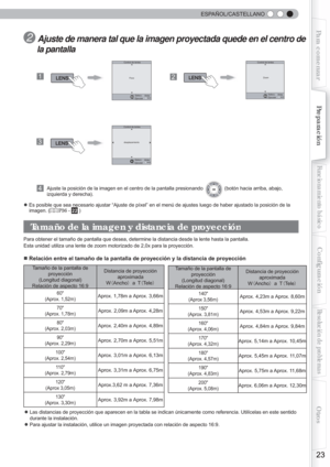 Page 139  
23
Para comenzarPreparación
Funcionamiento básico
Resolución de problemas
Conﬁ
 guración
Otros
  ESPAÑOL/CASTELLANO
Ajuste la posición de la imagen en el centro de la pantalla presionan\
do  (botón hacia arriba, abajo, 
izquierda y derecha).
BACKAtrásEjecutar Selecc.ExitMENU
Foco
Control de lentes
BACKExitMENU
Zoom
Control de lentes
Atrás
Ejecutar Selecc.
BACK
desplazamiento
Control de lentes
Atrás
Ejecutar Selecc.
Tamaño de la pantalla de 
proyección
(Longitud diagonal)  
Relación de aspecto 16:9...