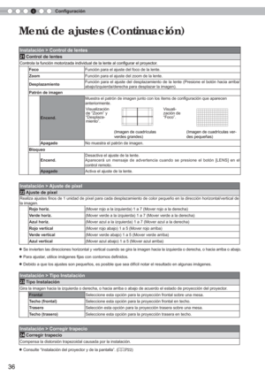 Page 1524Conﬁ
 guración
36
Menú de ajustes (Continuación)
Instalación > Control de lentes
21 Control de lentes
Controla la función motorizada individual de la lente al con ﬁ gurar el proyector.
Foco Función para el ajuste del foco de la lente.
Zoom Función para el ajuste del zoom de la lente.
Desplazamiento Función para el ajuste del desplazamiento de la lente (Presione el b\
otón hacia arriba/
abajo/izquierda/derecha para desplazar la imagen).
Patrón de imagen
Encend. Muestra el patrón de imagen junto con los...
