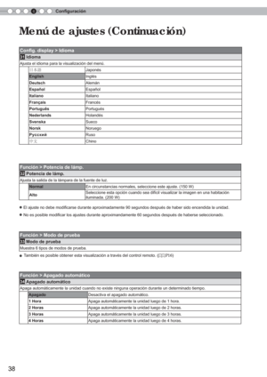 Page 1544Conﬁ
 guración
38
Menú de ajustes (Continuación)
Conﬁ g. display > Idioma
31 Idioma
Ajusta el idioma para la visualización del menú.
°= Japonés
English Inglés
Deutsch Alemán
Español Español
Italiano Italiano
Français Francés
Português Portugués
Nederlands Holandés
Svenska Sueco
Norsk Noruego
Русский Ruso
ÏÓ Chino 
Función > Potencia de lámp.
32 Potencia de lámp.
Ajusta la salida de la lámpara de la fuente de luz.
Normal En circunstancias normales, seleccione este ajuste. (150 W)
Alto Seleccione esta...