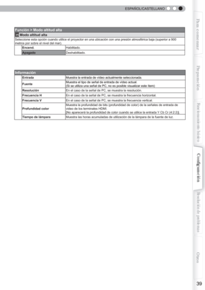 Page 155  
39
Para comenzarPreparación
Funcionamiento básico
Resolución de problemas
Conﬁ
 guración
Otros
  ESPAÑOL/CASTELLANO
Función > Modo altitud alta
35 Modo altitud alta
Seleccione esta opción cuando utilice el proyector en una ubicació\
n con una presión atmosférica baja (superior a 900 
metros por sobre el nivel del mar).
Encend. Habilitado.
Apagado Deshabilitado.
Información
EntradaMuestra la entrada de vídeo actualmente seleccionada.
Fuente Muestra el tipo de señal de entrada de vídeo actual.
(Si se...