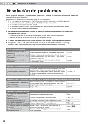 Page 1585Resolución de problemas
42
Antes de enviar la unidad a su distribuidor autorizado y solicitar su re\
paración, compruebe los puntos 
que se indican a continuación.
Las situaciones siguientes no constituyen fallas de funcionamiento.
 Resolución de problemas
■ No se preocupe si, en las situaciones siguientes, no se muestra ninguna \
anormalidad en pantalla.
● Un área cualquiera de la super
ﬁ cie superior o frontal de la unidad está caliente.
● Se escucha un sonido de crujido en la unidad.
● Se escucha un...