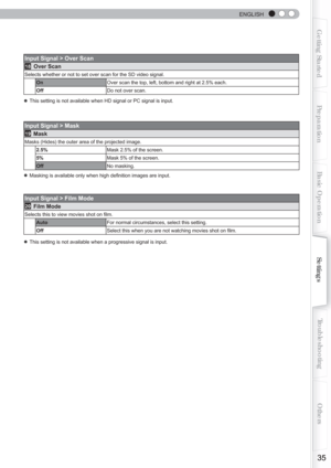 Page 35  
ENGLISH
35
Getting StartedPreparationBasic Operation Troubleshooting
Settings Others
Input Signal > Over Scan
18 
Over Scan
Selects whether or not to set over scan for the SD video signal.
On Over scan the top, left, bottom and right at 2.5% each.
Off Do not over scan.
●
 This setting is not available when HD signal or PC signal is input.
Input Signal > Mask
19  Mask
Masks (Hides) the outer area of the projected image.
2.5% Mask 2.5% of the screen.
5% Mask 5% of the screen.
Off No masking.
● Masking...