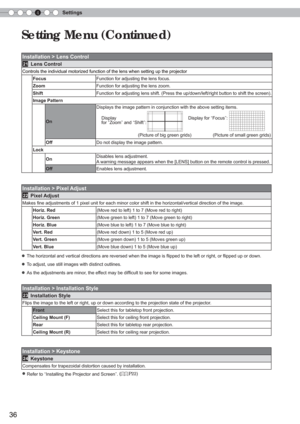 Page 364Settings
36
Setting Menu (Continued)
Installation > Lens Control
21 
Lens Control
Controls the individual motorized function of the lens when setting up t\
he projector
Focus Function for adjusting the lens focus.
Zoom Function for adjusting the lens zoom.
Shift Function for adjusting lens shift. (Press the up/down/left/right button\
 to shift the screen).
Image Pattern
On Displays the image pattern in conjunction with the above setting items.
    Display...