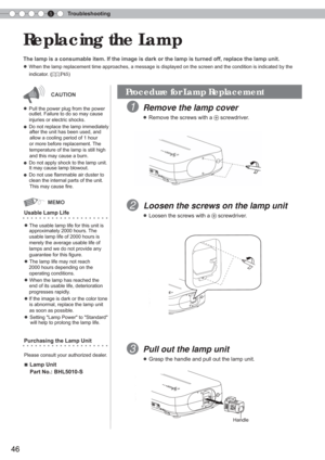 Page 465Troubleshooting
46
 Replacing the Lamp
The lamp is a consumable item. If the image is dark or the lamp is turne\
d off, replace the lamp unit.
● When the lamp replacement time approaches, a message is displayed on the\
 screen and the condition is indicated by the 
      indicator.  (
P45)
  Remove the lamp cover
   ●  Remove the screws with a  screwdriver.
Usable Lamp Life
●  The usable lamp life for this unit is 
     approximately  2000  hours.  The
    usable lamp life of 2000 hours is 
    merely...