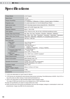 Page 566Others
56
 Speciﬁ
 cations
Product NameLCOS Projector
Model NameLTX-300
Display Panel/SizeLCOS device*1 *2  /
0.7 (1920pixels x 1080pixels) x 3 (Total no. of pixels: Approx. 6.22million)
Projection Lens2.0 x power zoom lens (1.4:1 to 2.8:1)(Zoom/Focus: Power)
Light-source Lamp200 W Ultra-high pressure mercury lamp [Part No. : BHL5010-S]
Screen SizeApprox. 60 to 200 (Aspect ratio: 16:9)
Objection DistanceApprox. 1.8m to 12m
Color SystemNTSC, NTSC4.43, PAL, PAL-M, PAL-N, SECAM (Auto/Manual switch)
Analog...