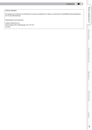 Page 63  
FRANÇAIS
 
 
5
Pour commencerPréparationFonctionnement Dépannage
Réglages Autres
Cher(e) client(e),
Représentant européen de la société Victor Company of Japхπan, Limited:
JVC Te
chnical Services Europe GmbH
Postfach 10 05 04
61145 Friedberg
Allemagne
Cet appareil est conforme aux directives et normes européennes en vigхπueur concernant la compatibilité électromagnétique 
et à la sécurité électrique.
Représentant nord-américain:
Anthem Electronics Inc.
205 Annagem Blvd. Mississauga, ON  L5T 2V1
Canada 