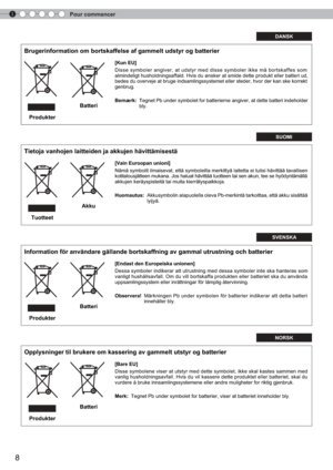 Page 661Pour commencer
8
DANSK
Brugerinformation om bortskaffelse af gammelt udstyr og batterier
[Kun EU]
Disse symboler angiver, at udstyr med disse symboler ikke må bortskafхπfes som   
almindeligt husholdningsaffald. Hvis du ønsker at smide dette produktхπ eller batteri ud, 
bedes du overveje at bruge indsamlingss ystemet eller steder, hvor der kan ske korrekt 
genbrug.
Bemærk: Tegnet Pb under symbolet for batterierne an giver, at dette batteri indeholder 
 
bly.
SUOMI
Tietoja vanhojen laitteiden ja akkujen...