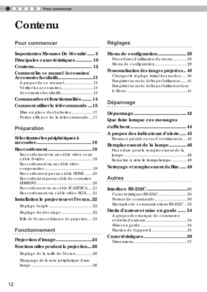 Page 701Pour commencer
12
 Contenu 
Pour commencer
Importantes Mesures De Sécurité ......   2
Principales caractéristiques  ............. 10
Contenu .............................................. 12
Comment lire ce manuel /Accessoires/
Accessories facultatifs ................................
13
À propos de  ce manuel ........................... 13
Vériﬁ  er les accessoir es ...............................13
Accessoires facultatifs  ............................... 13
Commandes et fonctionnalités ........ 14...
