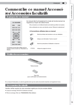 Page 71  
FRANÇAIS
 
 
13
Pour commencerPréparationFonctionnement Dépannage
Réglages Autres
 Comment lire ce manuel/Accessoi-
res/Accessoires facultatifs
Ce manuel décrit principalement le mode de fonctionnement de 
l’appareil au moyen de l
a télécommande.
                              ● Les boutons sur la télécommande sont décrits par [Nom du bouto\
n].
                                                      ● Les éléments du menu sont décrits comme “Élément à\
 sélectionner”....