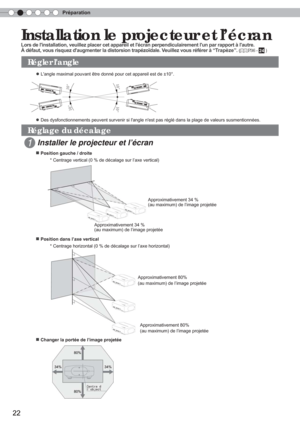 Page 80Préparation
22
 Installation le projecteur et l’écran
Lors de linstallation, veuillez placer cet appareil et lécran perpe\
ndiculairement lun par rapport à lautre. 
À défaut, vous risquez daugmenter la distorsion trapézoïdal\
e. Veuillez vous référer à “Trapèze”. 
(P36 - 24 )
10°
10°10°
10°
Approximativement 34 % 
(au maximum) de l’image projetée  Approximativement 34 % 
(au maximum) de l’image projetée 
Approximativement 80% 
(au maximum) de l’image projetée  Approximativement 80%
(au maximum) de...