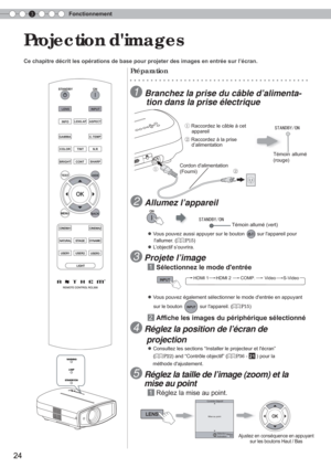 Page 823Fonctionnement
24
 Projection dimages 
Ce chapitre décrit les opérations de base pour projeter des images\
 en entrée sur l’écran. 
  WARNING  WARNING
LAMPLAMP
STST ANDBY/ON ANDBY/ON
① Raccordez le câble à cet 
     appareil
② Raccordez à la prise 
     d’alimentation
Témoin allumé (vert)
Ajustez en conséquence en appuyant sur les boutons Haut / Bas
Cordon dalimentation
(Fourni) Témoin allumé 
(rouge)
ONON
BACKExitMENU
Mise au point
Contrôle Objectif
Retour
Activation
Sélection
①
②STANDBY/ON
STANDBY/ON...