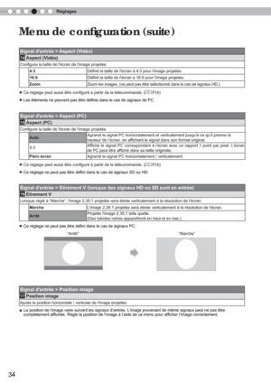 Page 92Réglages
34
Menu de conﬁ guration (suite)
Signal dentrée > Aspect (Vidéo)
14 Aspect (Vidéo)
Conﬁ gure la taille de lécran de limage projetée.
4:3 Déﬁ nit la taille de lécran à 4:3 pour limage projetée.
16:9 Déﬁ nit la taille de lécran à 16:9 pour limage projetée.
Zoom Zoom les images. (ne peut pas être sélectionné dans le cas de \
signaux HD.)
● Ce réglage peut aussi être conﬁ guré à partir de la télécommande. (P16)
● Les éléments ne peuvent pas être dé ﬁ  nis dans le cas de signaux de PC.
Signal dentrée...