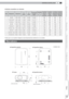 Page 173  
57
Para comenzarPreparación
Funcionamiento básico
Resolución de problemas
Conﬁ
 guración
Otros
  ESPAÑOL/CASTELLANO
■ Señales compatibles con ordenador
Núm.Designación Resoluciónfh
[kHz] fv
[kHz]Frecuencia  de reloj[MHz]PolaridadCantidad  total de puntos
[puntos] Cantidad 
total de líneas
[líneas] Cantidad 
de puntos  efectivos[puntos] Cantidad 
de líneas  efectivas [líneas]
HV
1 VGA 60 640 X 480 31,500 60,000 25,200 - - 800 525 640 480
2 VGA 59,94 640 X 480 31,469 59,940 25,175 - - 800 525 640 480
3...