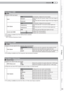 Page 33  
ENGLISH
33
Getting StartedPreparationBasic Operation Troubleshooting
Settings Others
Input Signal > HDMI
11 HDMI
Conﬁ
 gures HDMI input signal.
Input Auto
Automatically conﬁ gures the input signals.
Standard Select this when the dynamic range of the input images is 
16-235.
Enhanced Select this when the dynamic range of the input images is 
0-255.
Color Space Auto
Automatically conﬁ gures the input signals.
YCbCr(4:4:4) Select this when the Y Cb Cr(4:4:4) video signals are 
input.
YCbCr(4:2:2) Select...