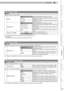 Page 91  
33
Pour commencerPréparationFonctionnement Dépannage
Réglages Autres
FRANÇAIS
Signal dentrée > HDMI
11 HDMI
Conﬁ gure le signal dentrée HDMI.
Entrée Auto
Règle automatiquement les signaux dentrée.
Standard Sélectionnez ceci lorsque la plage dynamique des images 
dentrée est 16 - 235.
Amélioré Sélectionnez ceci lorsque la plage dynamique des images 
dentrée est 0 - 255.
Espace color. Auto
Règle automatiquement les signaux d’entrée.
Y Cb Cr (4:4:4) Sélectionnez ceci lorsque les signaux vidéos...