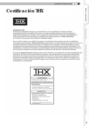 Page 129 
 
  ESPAÑOL/CASTELLANO
 
 
9
Para comenzarPreparación
Funcionamiento básico
Resolución de problemas
Conﬁ guración
Otros
  Certiﬁ cación THX 