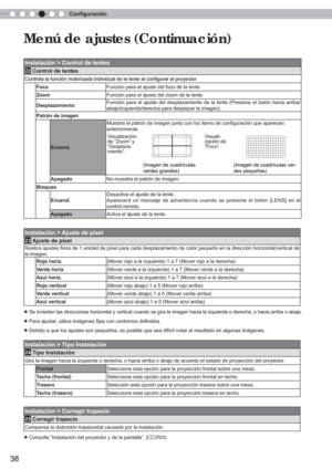 Page 158Conﬁ guración
38
Menú de ajustes (Continuación)
Instalación > Control de lentes
22 Control de lentes
Controla la función motorizada individual de la lente al conﬁ gurar el proyector.
FocoFunción para el ajuste del foco de la lente.
ZoomFunción para el ajuste del zoom de la lente.
DesplazamientoFunción para el ajuste del desplazamiento de la lente (Presione el botón hacia arriba/
abajo/izquierda/derecha para desplazar la imagen).
Patrón de imagen
Encend.
Muestra el patrón de imagen junto con los ítems de...
