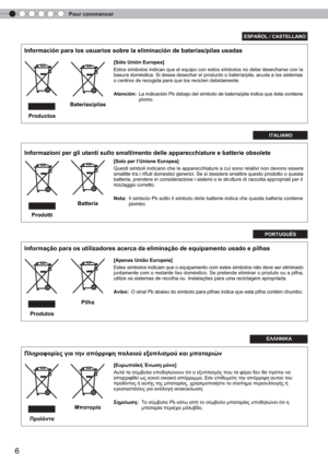 Page 66Pour commencer
6
ESPAÑOL / CASTELLANO
Información para los usuarios sobre la eliminación de baterías/pilas usadas
[Sólo Unión Europea]
Estos símbolos indican que el equipo con estos símbolos no debe desecharse con la 
basura doméstica. Si desea desechar el producto o batería/pila, acuda a los sistemas 
o centros de recogida para que los reciclen debidamente.
Atención:La indicación Pb debajo del símbolo de batería/pila indica que ésta contiene 
plomo.
ITALIANO
Informazioni per gli utenti sullo smaltimento...