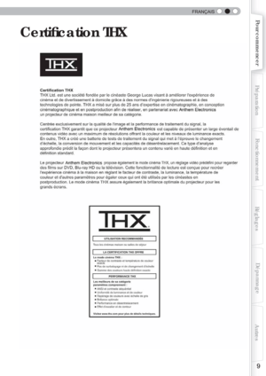 Page 69 
 
FRANÇAIS
 
 
9
Pour commencer
PréparationFonctionnementDépannage
Réglages
Autres
  Certiﬁ cation THX 