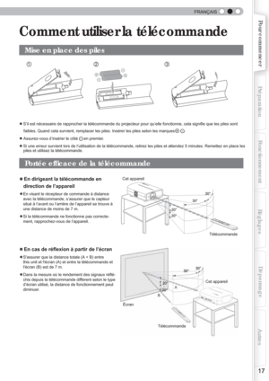 Page 77 
 
FRANÇAIS
 
 
17
Pour commencer
PréparationFonctionnementDépannage
Réglages
Autres
● S’il est nécessaire de rapprocher la télécommande du projecteur pour qu’elle fonctionne, cela signiﬁ e que les piles sont 
    faibles. Quand cela survient, remplacer les piles. Insérer les piles selon les marques +   - .
● Assurez-vous d’insérer le côté  -  en premier.
● Si une erreur survient lors de l’utilisation de la télécommande, retirez les piles et attendez 5 minutes. Remettez en place les 
piles et utilisez...