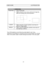 Page 22USER GUIDELCD PROJECTOR21OPERATIONPOSITION
· Select POSITION.
· Adjust using the cursor keys until the full image lies
within the viewing area (see illustration).CONTR
· Adjust using the contrast up/down arrow keys for
optimum image qualityBRIGHT
· Adjust using the brightness up/down arrow keys for
local lighting conditions.Your LCD projector is now fully set up and ready for use. If you
experience any problems in carrying out this set up procedure you should
refer to the section called Trouble-shooting...