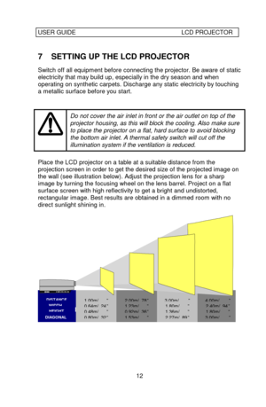 Page 13USER GUIDELCD PROJECTOR12 7 SETTING UP THE LCD PROJECTOR
Switch off all equipment before connecting the projector. Be aware of static
electricity that may build up, especially in the dry season and when
operating on synthetic carpets. Discharge any static electricity by touching
a metallic surface before you start.Do not cover the air inlet in front or the air outlet on top of the
projector housing, as this will block the cooling. Also make sure
to place the projector on a flat, hard surface to avoid...