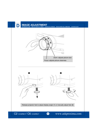 Page 6 
BILDEINSTELLUNG     MISE AU POINT DE LIMAGE     AJUSTE DE LA IMAGEN     REGOLAZIONE DELLIMMAGINE     JUSTERE BILDETD
www.askproxima.com6C2 COMPACT / C6 COMPACT
Zoom: adjusts picture size       	
Focus: adjusts picture clearness
12 