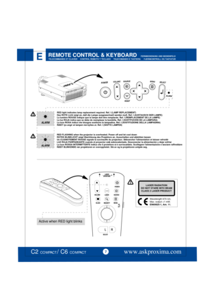 Page 7 
SOURCE
RESET
MENUSELECT
ALARM
POWER
EREMOTE CONTROL & KEYBOARD  
Wavelength 670 nm.Max. output 