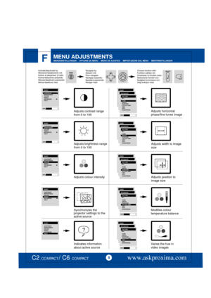 Page 9 
MENU ADJUSTMENTSMENÜEINSTELLUNGEN     OPTIONS DE MENU     MENÚ DE AJUSTES     IMPOSTAZIONI DAL MENU     MENYINNSTILLINGER
Choose function with:Funktion wählen mit:Choisissez la fonction avec:Seleccionar función con:Scegliere la funzione con:Velg funksjon med:
MENUSELECT
SELECT
BASIC
CONTRASTADVANCED          TUNE
BASIC
CONTRASTADVANCED  
WIDTH
BASIC
CONTRASTADVANCED  
POSITION
50%
50%
50%
50%
?  
BASIC
CONTRASTADVANCED  
COLOR TEMP
50%  
9C2 COMPACT / C6 COMPACT
CONTRASTADVANCED  
TINT
50%
_
Adjusts...