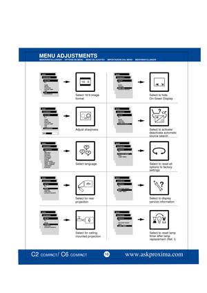 Page 10 
?
BASIC
CONTRASTADVANCED  
16:9
BASIC
CONTRASTADVANCED  
SHARPNESS
BASIC
CONTRASTADVANCED  
BASIC
CONTRASTADVANCED

BASIC
CONTRASTADVANCED  FACTORY RESET
BASIC
CONTRASTADVANCED

  
50%
BASIC
CONTRASTADVANCED

INFO  
CONTRASTADVANCED  

10C2 COMPACT / C6 COMPACT
HIDE OSD
REAR  
BASIC
CONTRASTADVANCED  
CONTRASTADVANCED  

SOURCE SEARCH 
 
MENÜEINSTELLUNGEN     OPTIONS DE MENU     MENÚ DE AJUSTES     IMPOSTAZIONI DAL MENU     MENYINNSTILLINGER
Select 16:9 image
format
Adjust sharpness
Select language...