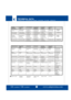 Page 18KTECHNICAL DATATECHNISCHE DATEN     CARACTERISTIQUES TECHNIQUES     DATOS TÉCNICOS     DATI TECNICI     TEKNISKE DATA
Subject to changeÄnderungenvorbehaltenSous réserve demodificationsSujetos a posiblescambiosSoggetti a modifica
GENERALCONDITIONSALLGEMEINEDATENENVIRONNEMENTCONDICIONESGENERALESCONDIZIONIGENERALI 
Storage temperature,sea levelLagertemperatur,MeeresspiegelTempérature destockage auniveau de la mer
Temperatura dealmacenamiento,a nivel del mar
Temperatura diconservazione,a livello del mare...