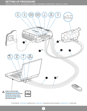 Page 6A
U
D
IOS
-
V
ID
E
O
V
ID
E
O
LRU
S
BS
-
V
id
e
oA
u
d
io
 inP
S
2
/
R
S
-
2
3
2 V
id
e
oC
o
m
p
u
te
r
 V
G
AM
o
n
ito
r
 V
G
A
SETTING UP PROCEDUREANSCHLUSS   INSTALLATION   PROCEDIMIENTO DE CONEXIÒN   PROCEDIMENTO DI IMPOSTAZIONE   INSTALAÇÂO   OPPSETT
7
Switch to external monitor
Schalter für externen Monitor
Commutateur pour 
écran autonome
Enchufe para monitor externo
Interruttore per monitor esterno
Interruptor para monitor externo
Bytt til ekstern skjerm
*) Country dependent  Länder...