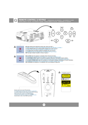 Page 1111
REMOTE CONTROL & KEYPADFERNBEDIENUNG UND BEDIENFELD   TELECOMANDE ET CLAVIER
CONTROL REMOTO Y TECLADO   TELECOMANDO E TASTIERA CONTROLE REMOTO E TECLADO   FJERNKONTROLL OG TASTATURG
RED light indicates lamp replacement required. Ref. chap.O and chap. J 
Das ROTE Licht zeigt an, daß die Lampe ausgewechselt werden muß. Siehe Kap. O, und Kap. J 
La lumière ROUGE indique que la lampe doit être remplacée. Voir. chap. O et cap. J
La luz ROJA indica que se debe de reemplazar la bombilla. Ref. cap. O y cap. J...