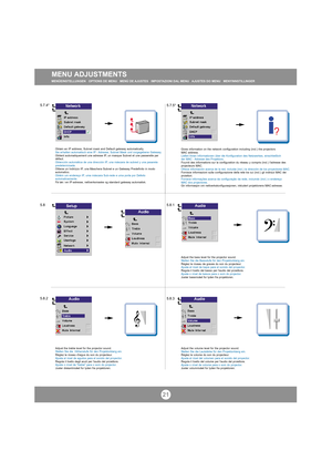 Page 2121
MENU ADJUSTMENTSMENÜEINSTELLUNGEN   OPTIONS DE MENU   MENÚ DE AJUSTES   IMPOSTAZIONI DAL MENU   AJUSTES DO MENU   MENYINNSTILLINGER
5.7.4* 
Obtain an IP address, Subnet mask and Default gateway automatically.
Sie erhalten automatisch eine IP - Adresse, Subnet Mask und vorgegebene Gateway.
Obtient automatiquement une adresse IP, un masque Subnet et une passerelle par
défaut. 
Obtención automática de una dirección IP, una máscara de subred y una pasarela 
predeterminada.
Ottiene un Indirizzo IP, una...