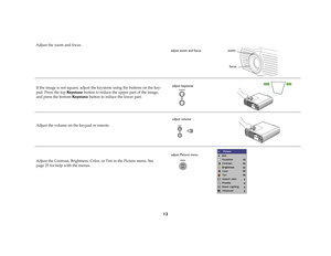 Page 1212
04/	B0 
/	#	;	04/			#/	1/		+
0 	/	Ke y s t o n e  1	0	/		/	#	
0	/	1Key s t o n e  1	0	/	!	 
04/	!	/		0		 
04/	:#/	!./			 		
#	 /	!//		 
adjust zoom and focus
zoom
focus
adjust keystoneadjust volumeadjust Picture menu 