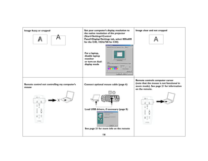 Page 1616
Image fuzzy or cropped Set your computer’s display resolution to 
the native resolution of the projector 
(Start>Settings>Control 
Panel>Display>Settings tab, select 800x600 
for the C40, 1024x768 for C50)Image clear and not cropped
Remote control not controlling my computer’s 
mouseConnect optional mouse cable (page 6)Remote controls computer cursor
(note that the mouse is not functional in 
zoom mode). See page 21 for information 
on the remote.
A
AA
For a laptop,
disable laptop
monitor
or turn-on...