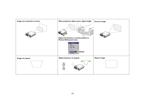 Page 1717
Image not centered on screenMove projector, adjust zoom, adjust height
Correct image
Image not squareAdjust keystone on keypadSquare image
zoom
Adjust horizontal or vertical position in 
Picture>Advanced menu 