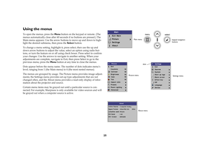 Page 2525
Using the menus.	/			/	Menu1/		0		 F./	
	!!!		7	01			0 G./	
		 %	/	1	00/#/+
!#//	0		01	/		/	Select1 
./#			#/#/!#/		!	/		/	0
0104/	!		!	#01+
/			#/	1=	 		!...