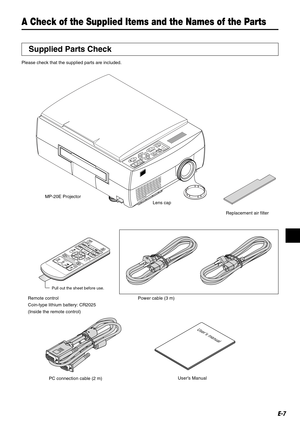 Page 7E-7
A Check of the Supplied Items and the Names of the Parts
Supplied Parts Check
Please check that the supplied parts are included.
Lens cap MP-20E Projector
Power cable (3 m) Remote control
Coin-type lithium battery: CR2025
(Inside the remote control)
User’s Manual
PC connection cable (2 m)
Pull out the sheet before use.
Replacement air filter
Users manual 