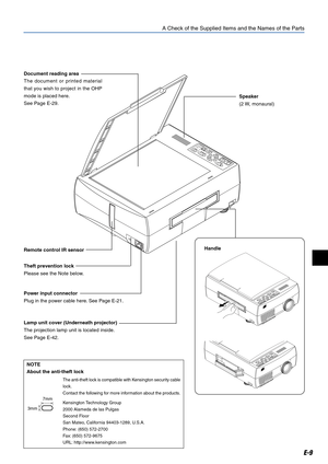 Page 9E-9
A Check of the Supplied Items and the Names of the Parts
Speaker
(2 W, monaural)
Theft prevention lock
Please see the Note below. Remote control IR sensor Document reading area
The document or printed material
that you wish to project in the OHP
mode is placed here.
See Page E-29.
Power input connector
Plug in the power cable here. See Page E-21.
Lamp unit cover (Underneath projector)
The projection lamp unit is located inside.
See Page E-42.Handle
NOTE
About the anti-theft lock
The anti-theft lock...