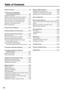 Page 6E-6
Table of Contents
Safety Precautions ................................................. E-3
A Check of the Supplied Items
and the Names of the Parts .............................. E-7
Supplied Parts Check ............................................... E-7
Names and Functions of the Par ts (Projector) ......... E-8
Names and Functions of the Parts (Input Connectors)........... E-10
Names and Functions of the Parts (Operation Panel)............ E-11
Names and Functions of the Parts (Remote...