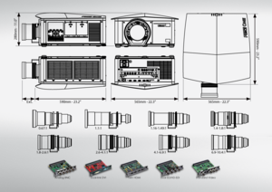 Page 7%XT
MM
v
MM
vMM
vMM
v
MM
v









Analog BNCDual-link DVIStandard VideoDual SD/HD-SDITwin HDMI      