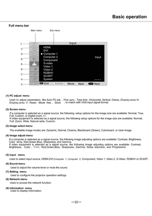 Page 2322






 


Basic operation
Full menu bar
Main menu Sub menu
(1) PC adjust menu
Used to adjust parameters, like                 Ã          Ã   Ã                                        Ã
                                                                           Ã   Ã                                 , to match with VGA input signal format.
(2) Screen menu
If a computer is selected as a signal source, the following setup options for the image size are available: Normal, True,
Full,...